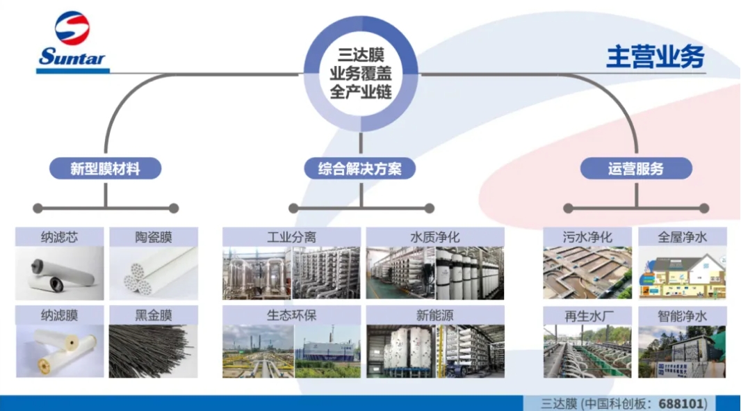 香港宝典免费资料网