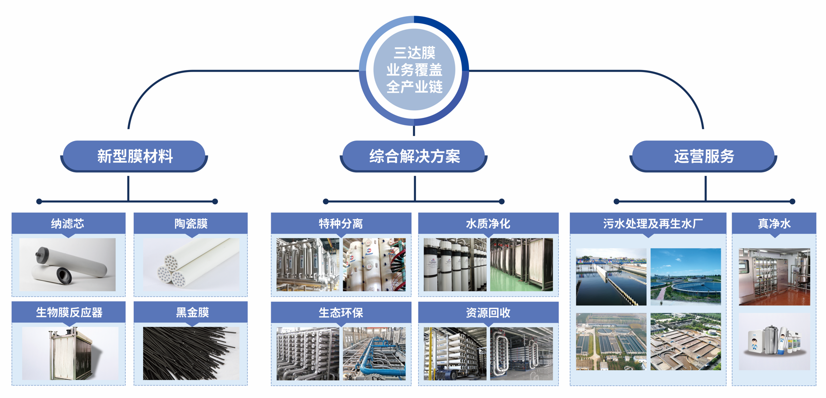 香港宝典免费资料网