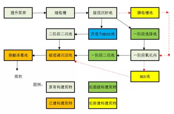 香港宝典免费资料网